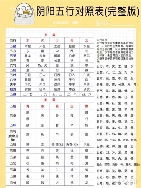 月五行|月份五行时间对照表